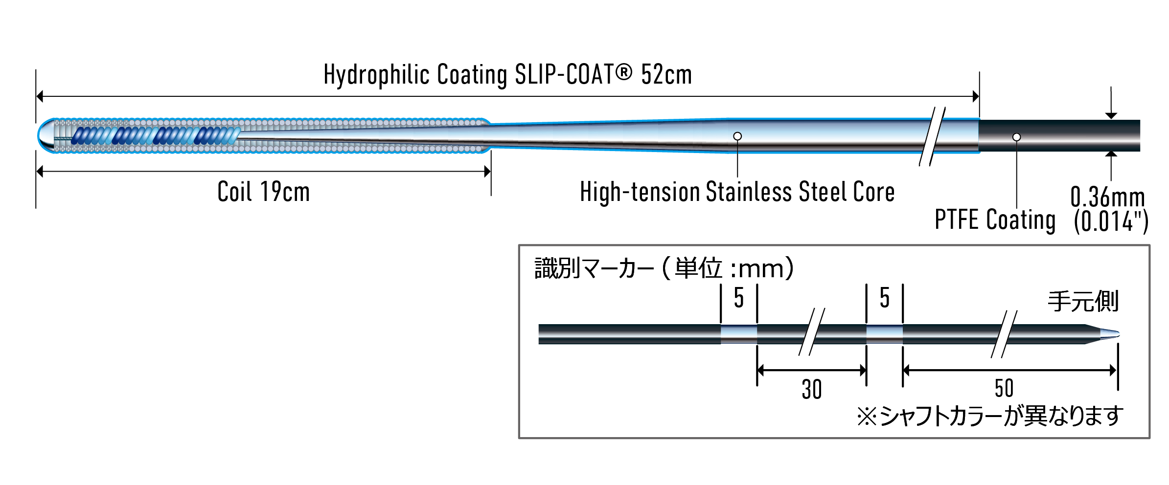 ASAHI SUOH 03 | Coronary製品情報 | ASAHI INTECC PRODUCTS